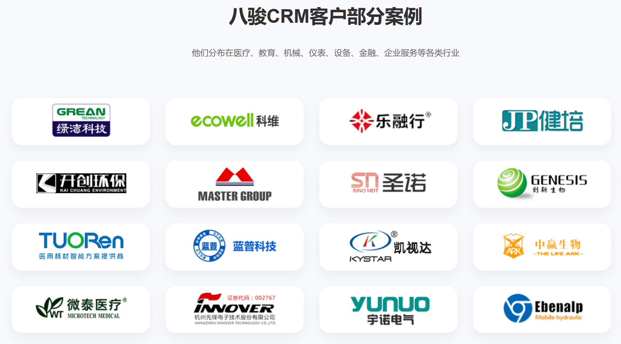 哪個公司用的CRM系統值得推薦?