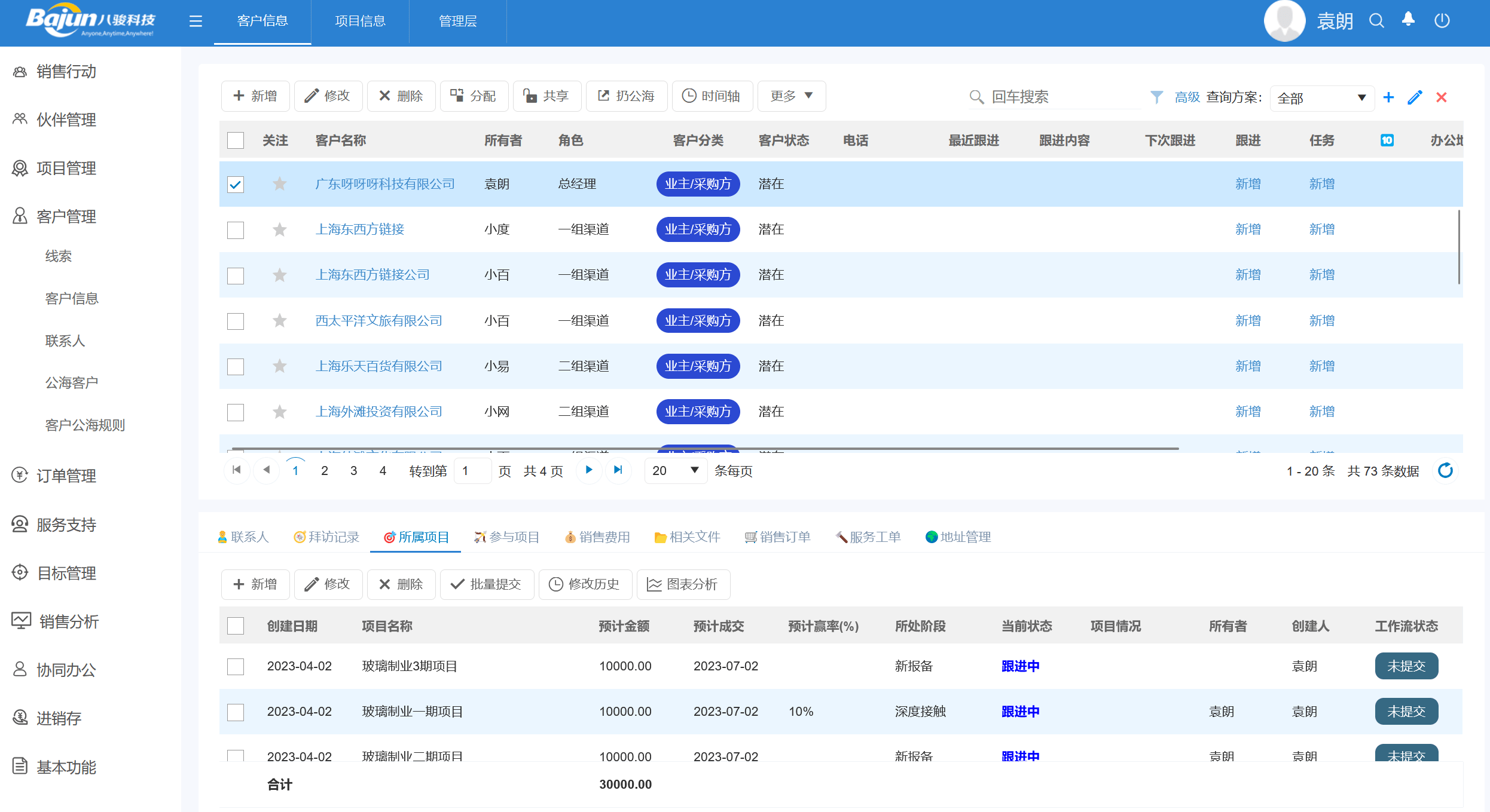 銷售項目管理是什么意思，如何進行項目型銷售管理?