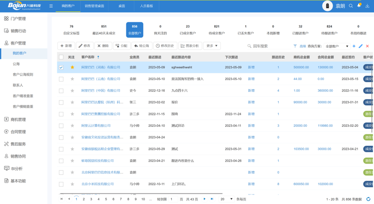 CRM系統(tǒng)都有什么功能，常用功能整理