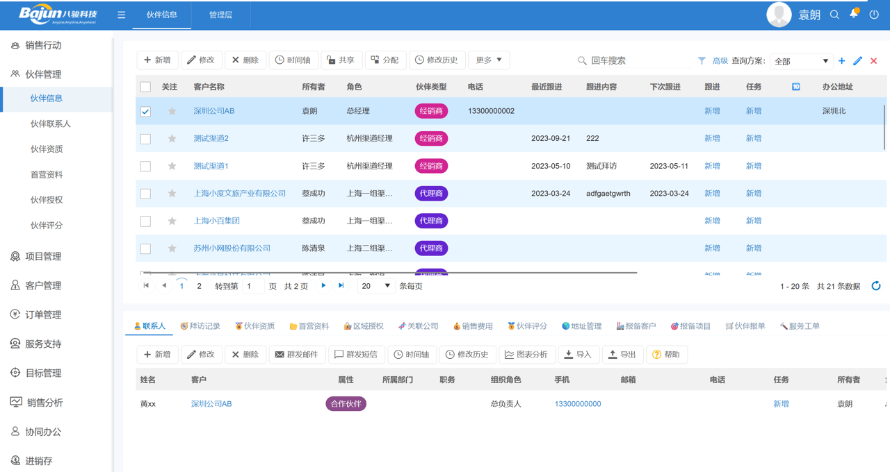 銷售渠道建設