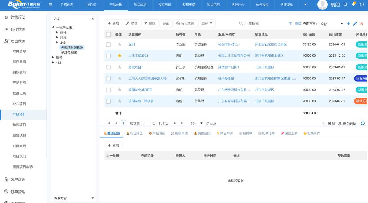 經(jīng)銷商管理培訓如何展開