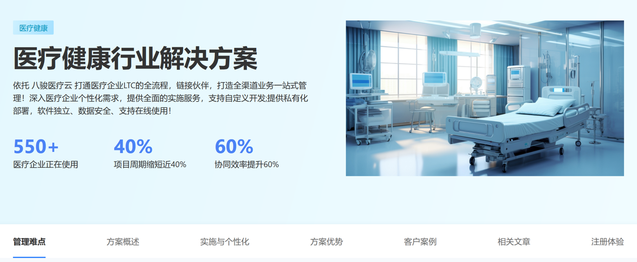 醫療行業CRM