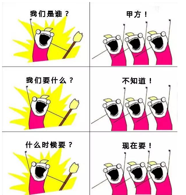 CRM系統(tǒng):我們是誰?我們要什么?什么時候要?