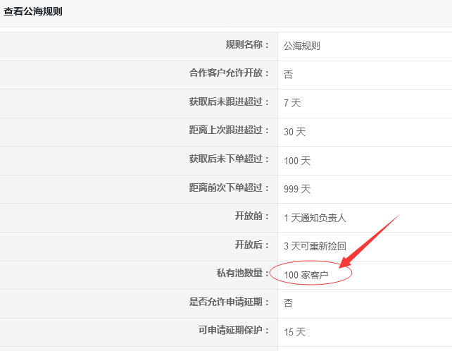 <b>銷售新人如何利用CRM公海制度快速提升銷售業(yè)績?</b>