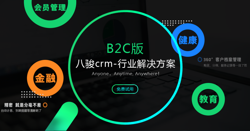 <b>什么是企業(yè)級CRM軟件?</b>
