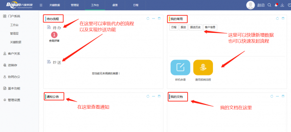 <b>CRM門戶系統(tǒng)是什么,有什么用?</b>