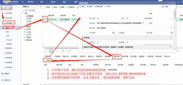 如何進(jìn)行項(xiàng)目評(píng)審?需求評(píng)審的流程和制度有哪些?