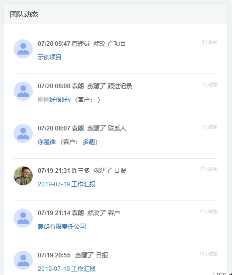 CRM團隊動態