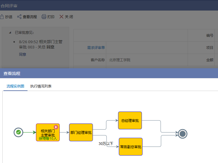 <b>CRM項(xiàng)目管理中的合同評(píng)審怎么用?</b>