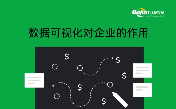 <b>什么是數(shù)據(jù)可視化,對企業(yè)有什么意義</b>